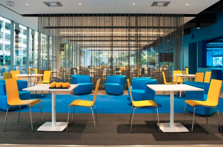 Yellow Blue Tables